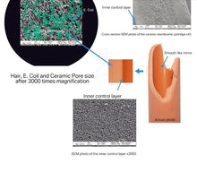 Load image into Gallery viewer, Soldier Water Filter