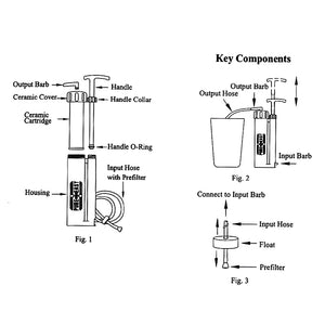 Soldier Water Filter